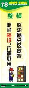 7s管理標語 7s宣傳標語 7s標語圖片 7S-整頓