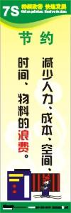 7s管理標(biāo)語(yǔ) 7s宣傳標(biāo)語(yǔ) 7s標(biāo)語(yǔ)圖片 7S-節(jié)約