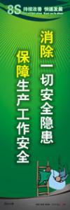 8s標語 8s管理標語 8s宣傳標語 消除一切安全隱患-保障生產工作安全