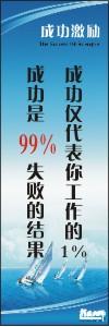 勵志標語,企業(yè)勵志標語,員工激勵口號-成功僅代表了你工作的1%，成功是99%失敗的結(jié)果