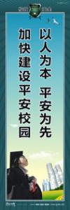 校園平安標(biāo)語 以人為本平安為先