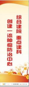 預防傳染病宣傳標語 健康標語 健康宣傳標語 綜合那院 重點建科，創(chuàng)建一流腫瘤防治中心