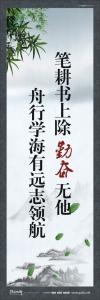 教室標語 教室標語大全 勤奮學習標語 筆耕書上除勤奮無他，舟行學海有遠志領航 