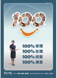 淘寶客服部掛圖 100%處理，100%回復(fù)