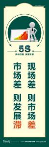 企業(yè)5s宣傳標語 現場差  則市場差