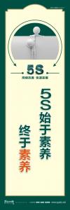 5S始于素養(yǎng)終于素養(yǎng)