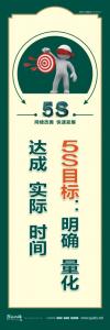 5S目標：明確，量化，達成，實際，時間