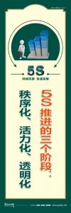 5S推進(jìn)的三個階段：秩序化、活力化、透明化