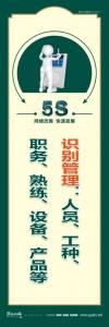 辦公室5s標準圖片 識別管理：人員、工種、職務、熟練、設備、產(chǎn)品等