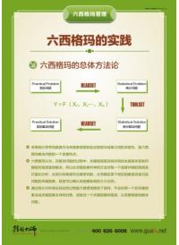 六西格瑪?shù)目傮w方法論 六西格瑪企業(yè)管理