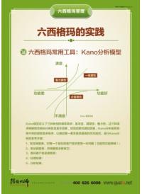 六西格瑪常用工具：Kano分析模型 六西格瑪標(biāo)語(yǔ)