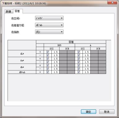 報(bào)警及求助 校園安全知識(shí)圖片 