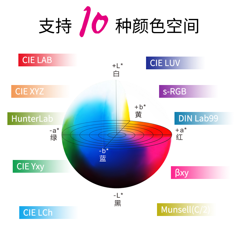 浪再高也在船底 路再難仍在腳下  小學(xué)生心理健康格言 心理暗示圖片