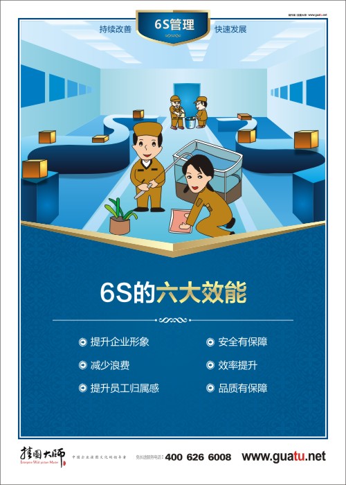 6S的六大效能  6s現(xiàn)場圖片 