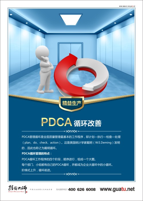 PDCA循環(huán)改善 車間精益生產