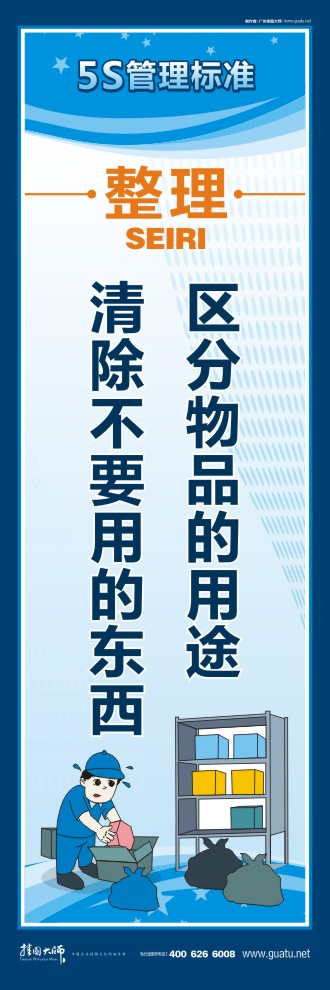 5s活動標語 區(qū)分物品的用途,清除不要用的東西