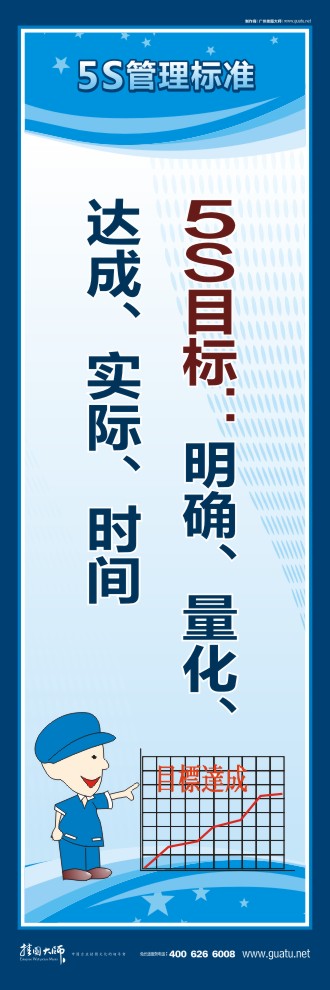 企業(yè)5s宣傳標語 5S目標：明確、量化、達成、實際、時間