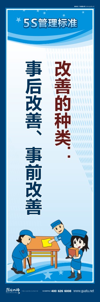 5s圖片 改善的種類：事后改善、事前改善