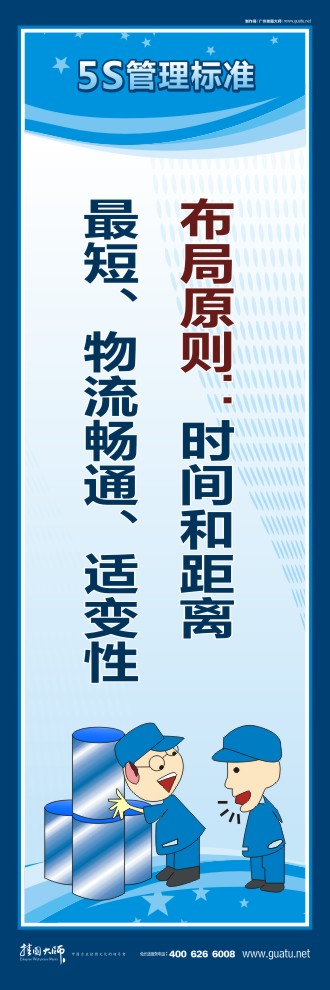 5s現(xiàn)場管理圖片 布局原則：時間和距離最短、物流暢通、適變性