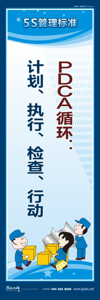 車間5s圖片 PDCA循環(huán)：計劃、執(zhí)行、檢查、行動