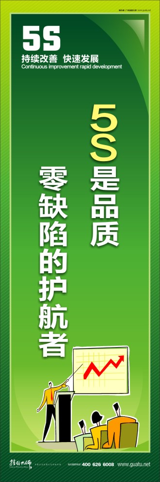 5s標(biāo)語口號 5S是品質(zhì)，零缺陷的護(hù)航者