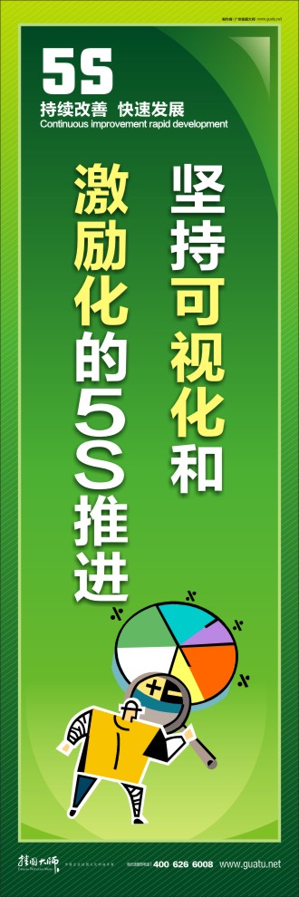 堅(jiān)持可視化和激勵(lì)化的5S推進(jìn)