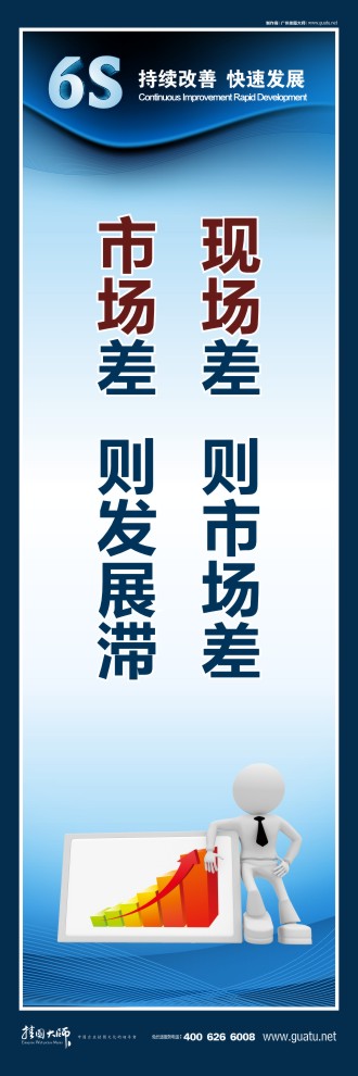 6s現(xiàn)場標語 現(xiàn)場差則市場差，市場差則發(fā)展滯