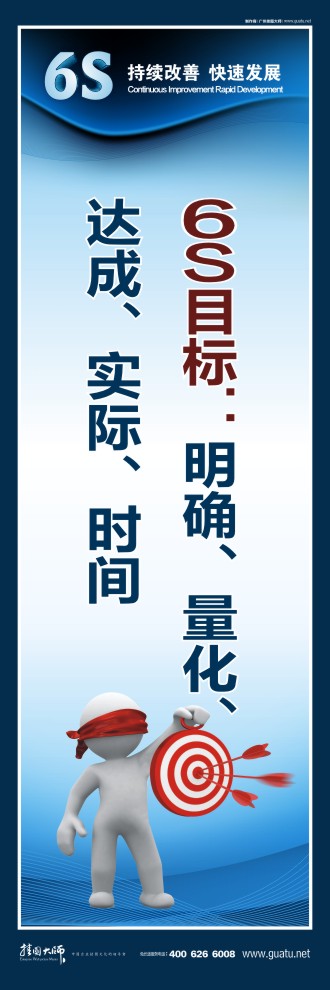 6s管理圖片 6s目標：明確、量化、達成、實際、時間