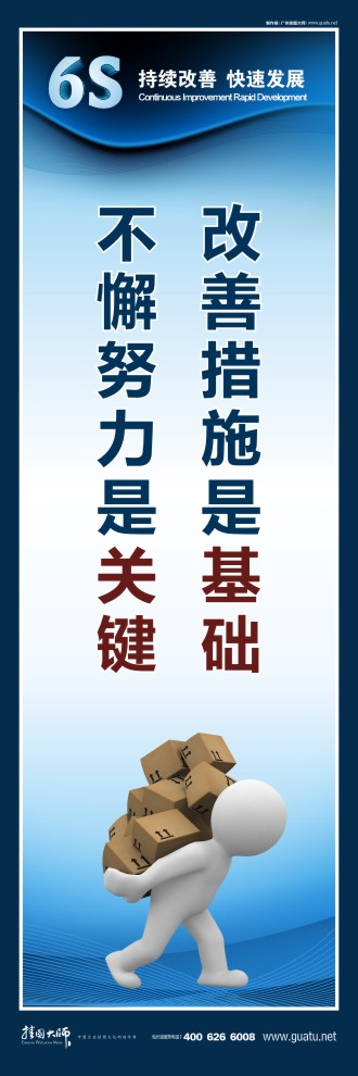 6s現(xiàn)場標語 改善措施是基礎(chǔ) 不懈努力是關(guān)鍵