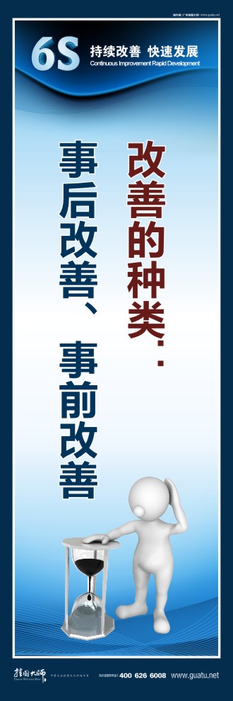 6s管理宣傳標語 改善的種類： 事后改善、事前改善