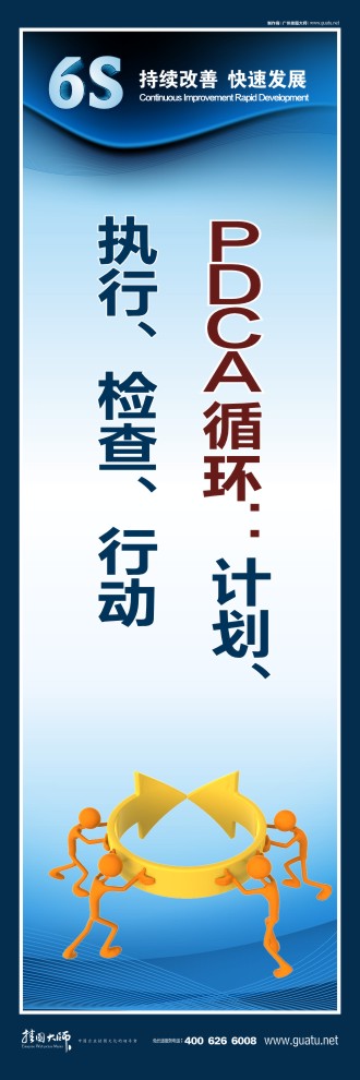 6S標語 PDCA循環(huán)：計劃、執(zhí)行、檢查、行動