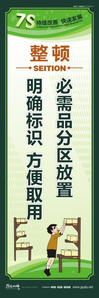 7s口號 必需品分區(qū)放置 明確標識 方便使用