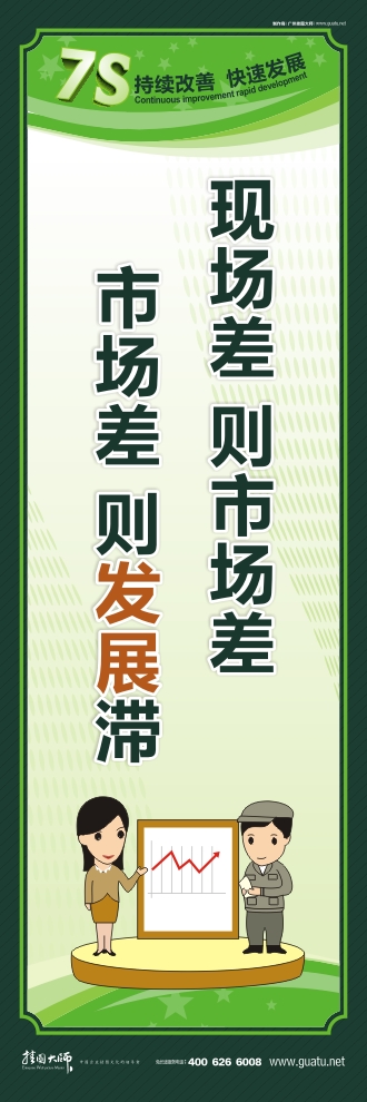 7s管理標語 現(xiàn)場差 則市場差 市場差 則發(fā)展滯