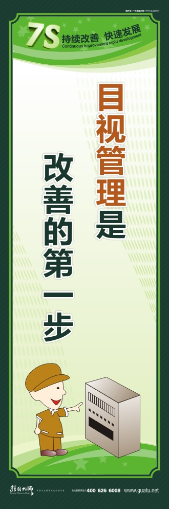 7s活動標語 目視管理是改善的第一步