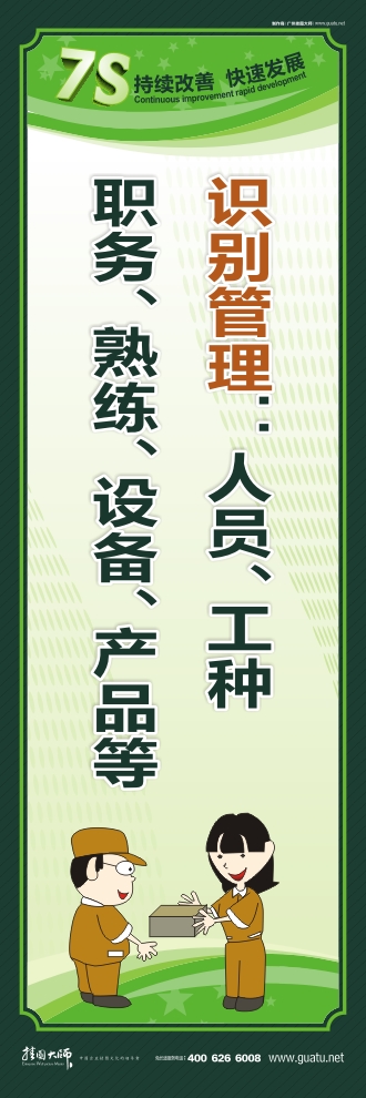 7s管理圖片 識別管理：人員、工種\職務(wù)、熟練、設(shè)備、產(chǎn)品等