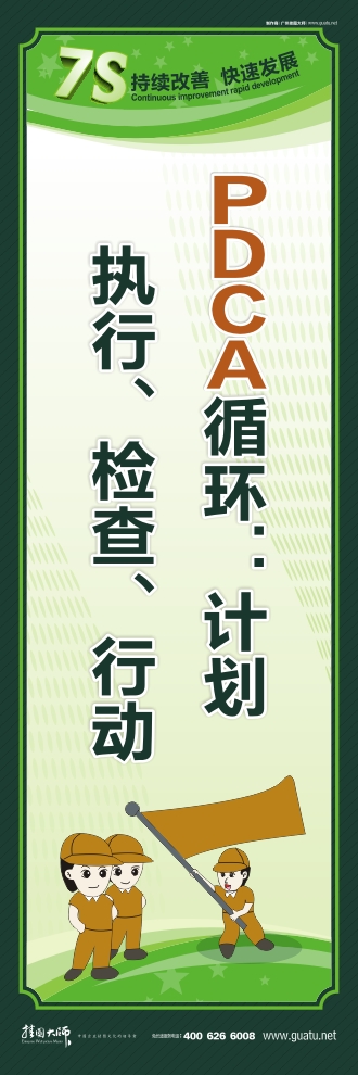 7s標語圖片 PDCA循環(huán)：計劃、執(zhí)行、檢查、行動