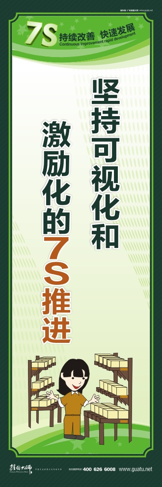 7s管理宣傳圖片 堅持可視化和激勵化的7S推進