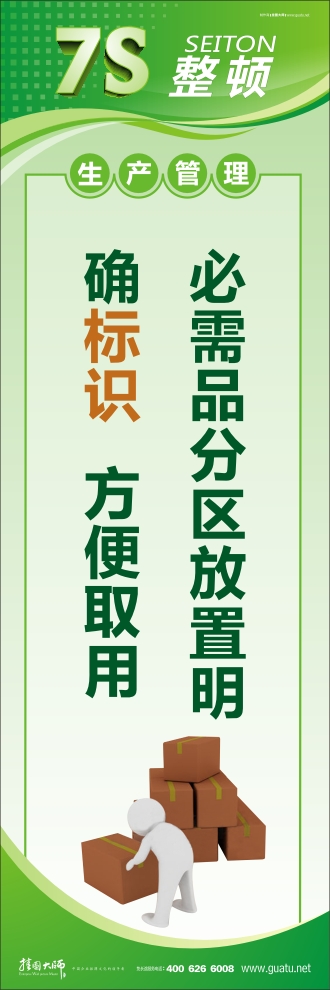 7s標(biāo)語圖片 必需品分區(qū)放置 明確標(biāo)識 方便使用