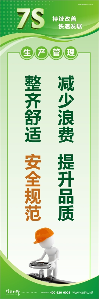 7s宣傳標(biāo)語 減少浪費(fèi) 提升品質(zhì) 整齊舒適 安全規(guī)范