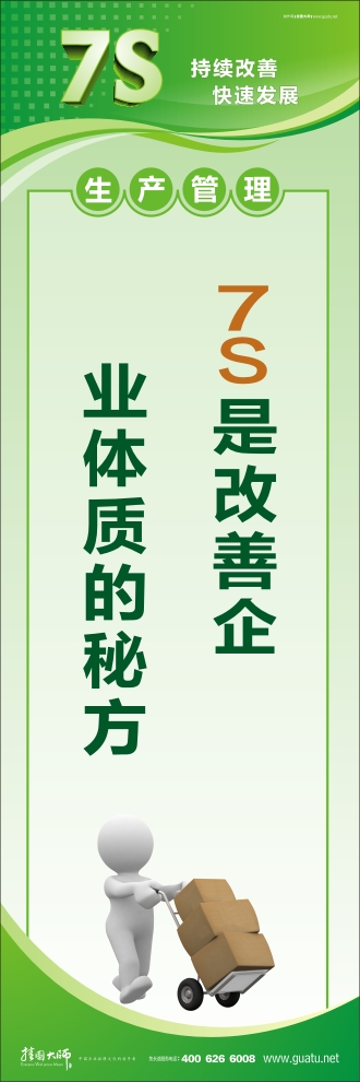 7S是改善企業(yè)體質(zhì)的秘方