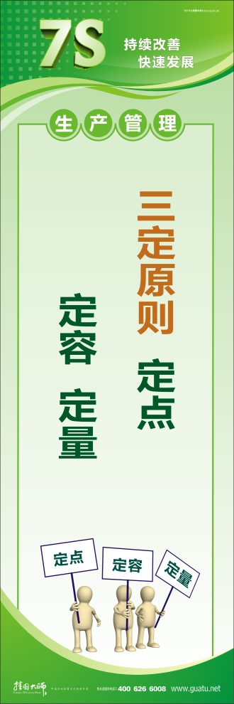 7s管理口號 三定原則：定點(diǎn)、定容、定量