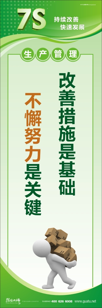 7s圖片 改善措施是基礎(chǔ) 不懈努力是關(guān)鍵