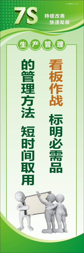 7s管理口號 看板作戰(zhàn)：標(biāo)明必需品的管理方法，短時間取用