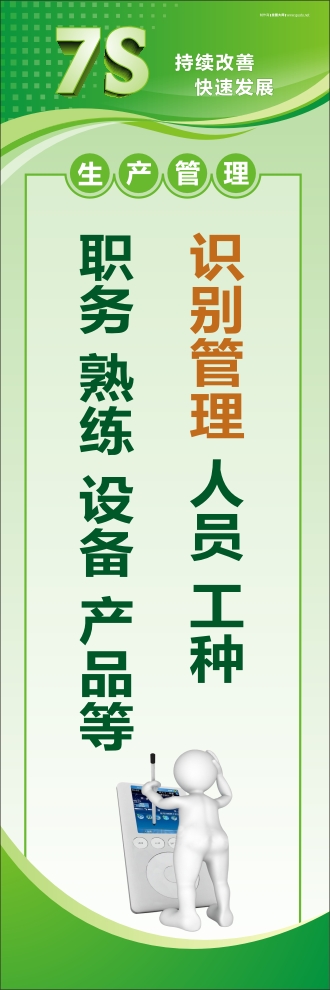 7s管理圖片 識別管理：人員、工種、職務(wù)、熟練、設(shè)備、產(chǎn)品等