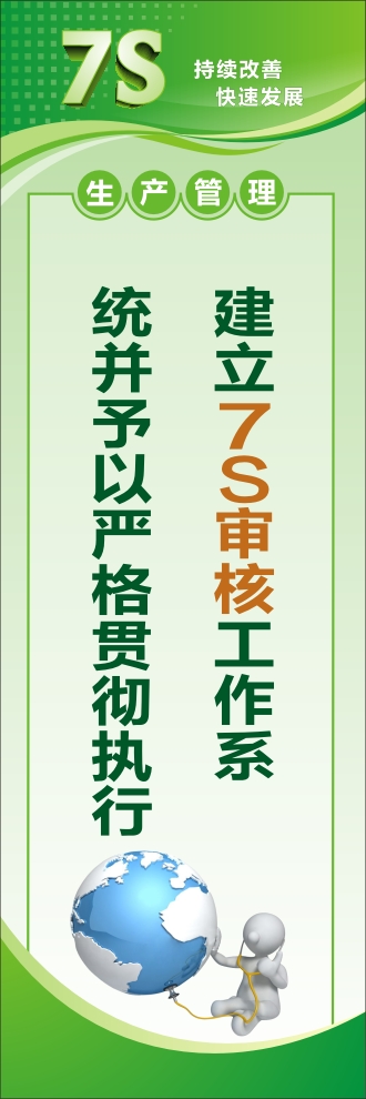 7s管理標(biāo)語 建立7S審核工作系統(tǒng)并予以嚴(yán)格貫徹執(zhí)行