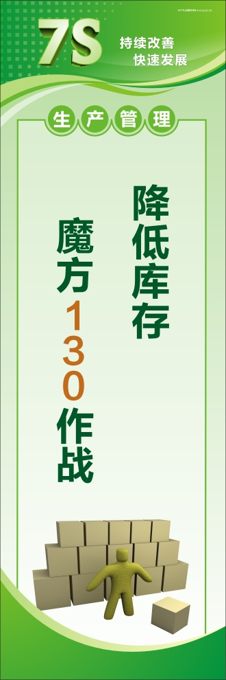 7s宣傳標(biāo)語 降低庫存：魔方130作戰(zhàn)