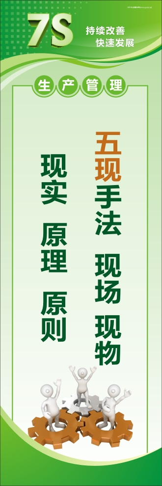 7s標(biāo)語圖片 五現(xiàn)手法：現(xiàn)場、現(xiàn)物、現(xiàn)實(shí)、原理、原則