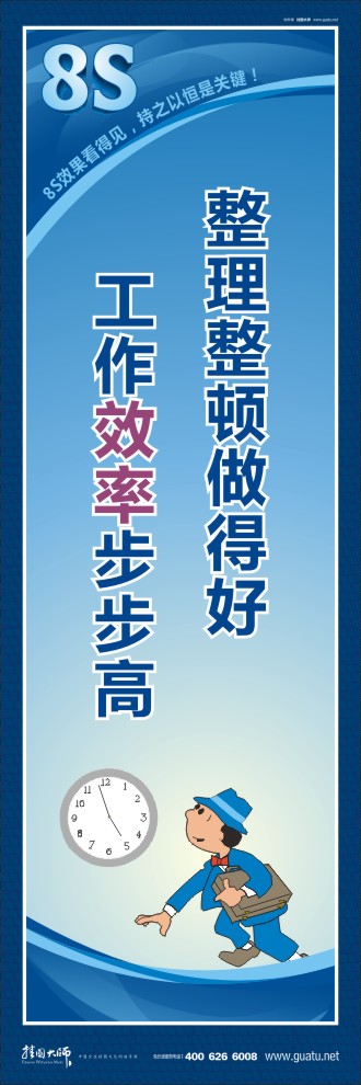 8s管理圖片 整理整頓做得好工作效率步步高