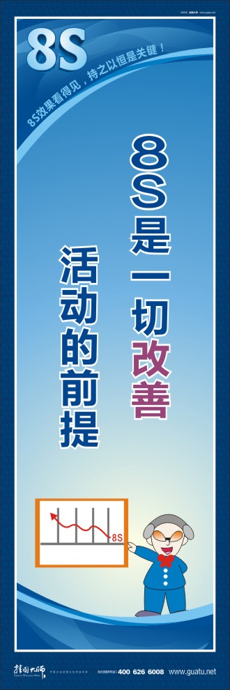 8s管理圖片 8S是一切改善活動(dòng)的前提