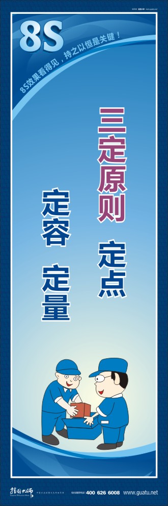 8s圖片 三定原則：定點(diǎn)、定容、定量